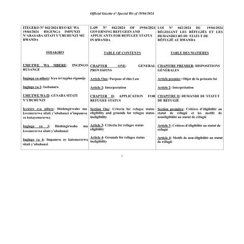 Document preview: law n 042 2024 of 19 04 2024 governing refugees and applicants for refugee status in rwanda — Law, Rwanda (CERFA n°law_n___042_2024_of_19_04_2024_governing_refugees_and___applicants_for_refugee_status___in_rwanda)