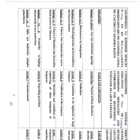 Document preview: Commissioner General Directives 7th Jan 2025 — CG directive / ruling, Rwanda (CERFA n°Commissioner_General_Directives_7th_Jan_2025)