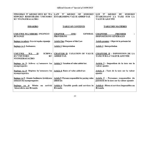 Document preview: VAT Law of 2023 ok — Law, Rwanda (CERFA n°VAT_Law_of_2023_ok)