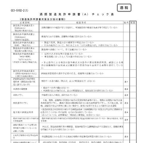 Document preview: E1-1 酒類の製造免許の申請 — 新規免許申請(PDFファイル/216KB) — 酒税, 日本 (CERFA n°E1-1)