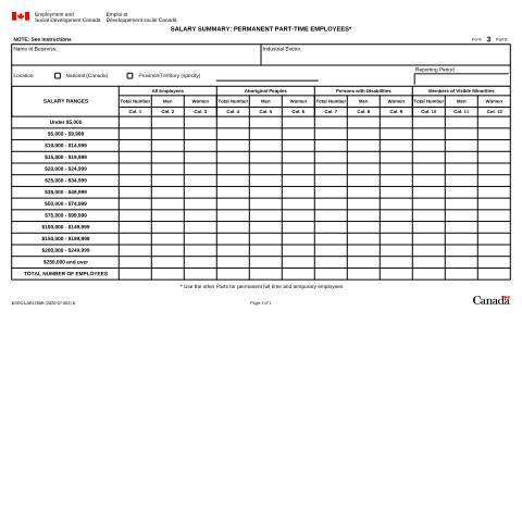 Document preview: Form 3B – Salary Summary: Permanent Part-time Employees (Employment Equity Forms 2021) — Labour, Canada (CERFA n°LAB1200B)