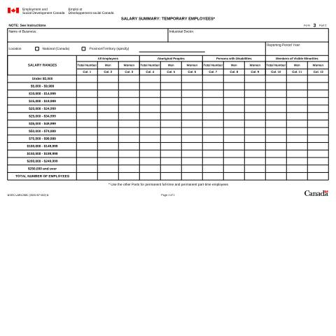 Document preview: Form 3C – Salary Summary: Temporary Employees (Employment Equity Forms 2021) — Labour, Canada (CERFA n°LAB1200C)