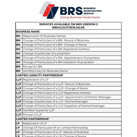 Document preview: SERVICES AVAILABLE ON BRS VERSION 2 — Document, Kenya (CERFA n°SERVICES-AVAILABLE-ON-BRS-VERSION-2)