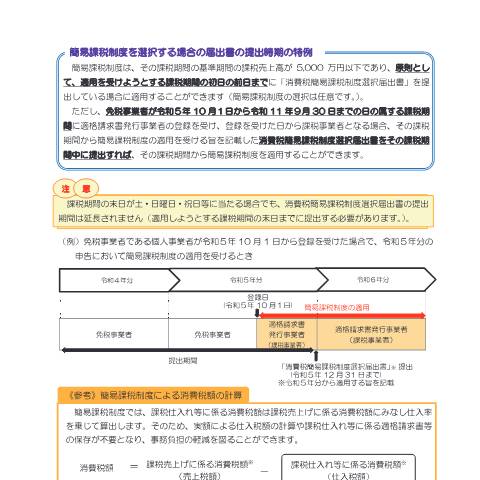 Document preview: D1-22 消費税簡易課税制度選択届出手続 — 「適格請求書等保存方式（インボイス制度）の手引き」 — 消費税, 日本 (CERFA n°D1-22)