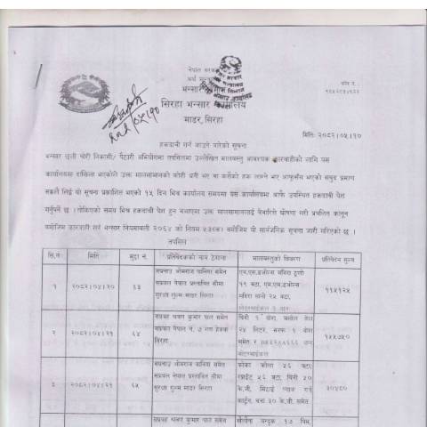Document preview: सिरहा भन्सार कार्यालयको हकदावी गर्न आउने बारेको सूचना २०८२-०५-१० — customs_form, नेपाल (CERFA n°सिरहा भन्सार कार्यालयको हकदावी गर्न आउने बारेको सूचना २०८२ ०५ १० 8opqptj)