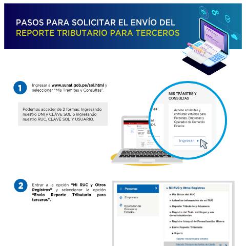 Vista previa del documento Pasos para solicitar el envío del Reporte Tributario de Terceros — MATERIAL INFORMATIVO PARA TRABAJADORES INDEPENDIENTES, Perú