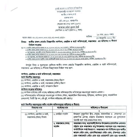 Document preview: সংশোধিত সীমানা আদেশ (কক্সবাজার) — income_tax_form, বাংলাদেশ (CERFA n°সংশোধিত_সীমানা_আদেশ_(কক্সবাজার))