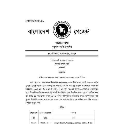 Document preview: 14 SRO 395 2024 (DATES) — sro, বাংলাদেশ (CERFA n°SRO 395)