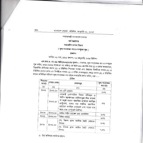 Document preview: IMG 20250213 0014 — sro, বাংলাদেশ (CERFA n°IMG_20250213_0014)