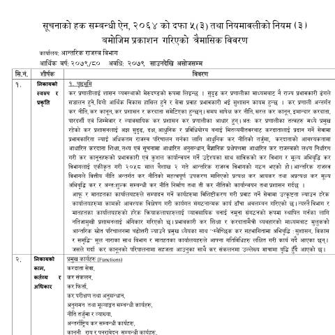 Document preview: सूचनाको हक (श्रावण-असौज २०७९) — tax_general, नेपाल (CERFA n°13 bgy0ezg)