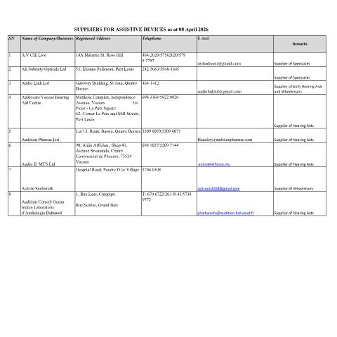 Document preview: Suppliers for Assistive device as at 8 April 2026 — Document, Mauritius (CERFA n°Suppliers-for-Assistive-device-as-at-8-April-2026)