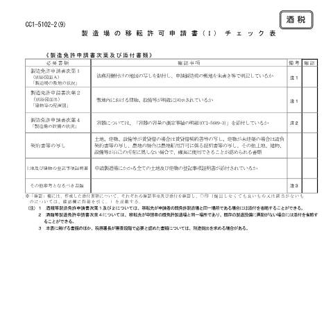 Document preview: E1-5 酒類等の製造場又は酒類販売場の移転の許可申請 — 酒類等の製造場の移転申請（PDFファイル/121KB） — 酒税, 日本 (CERFA n°E1-5)