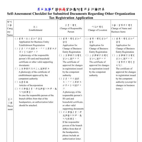 Document preview: 各類組織申請稅籍登記應附書件自行檢核表 — 營業稅, 台灣 (CERFA n°5.6 其他組織申請稅籍登記應附書件自行檢核表(中英並列))