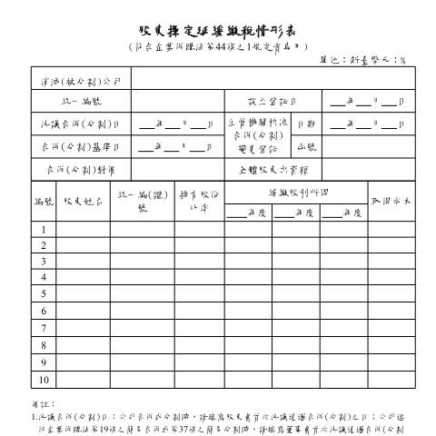 Document preview: 個人股東依企業併購法第44條之1規定擇定延緩繳稅 — 綜合所得稅, 台灣 (CERFA n°股東擇定延緩繳稅情形表)