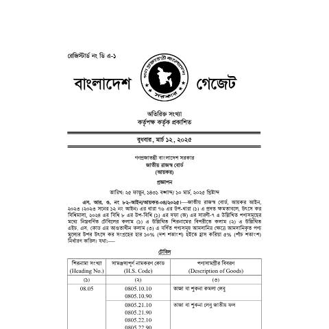 Document preview: taja — sro, বাংলাদেশ (CERFA n°taja)