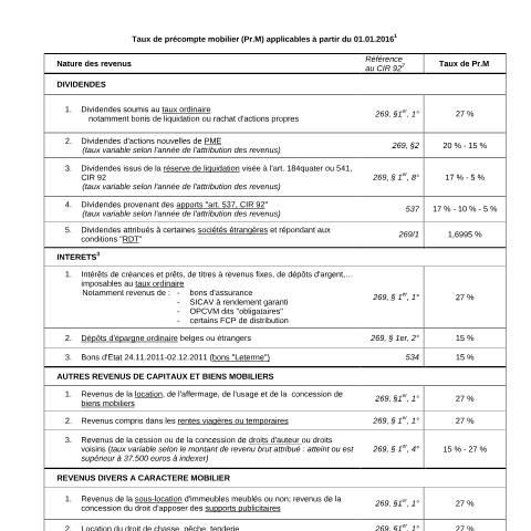 Aperçu du document Taux de précompte mobilier applicables à partir du 01.01.2016 (PDF, 10.6 Ko) — Taux, Belgique (CERFA n°167-taux-precompte-mobilier-20160101)