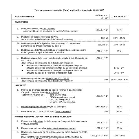 Aperçu du document Taux de précompte mobilier applicables à partir du 01.01.2018 (PDF, 140.22 Ko) — Taux, Belgique (CERFA n°167-taux-precompte-mobilier-20180101)
