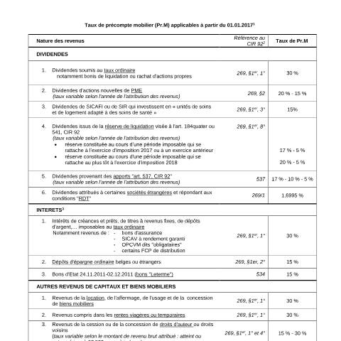 Aperçu du document Taux de précompte mobilier applicables à partir du 01.01.2017 (PDF, 138 Ko) — Taux, Belgique (CERFA n°167-taux-precompte-mobilier-20170101)