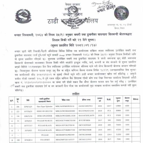 Document preview: ठाडी भन्सार कार्यालयको सवारी तथा ढुवानीका साधनहरु लिलाम विक्री गर्ने बारे सूचना २०८२-०१-१७ — customs, नेपाल (CERFA n°ठाडी भन्सार कार्यालयको सवारी तथा ढुवानीका साधनहरु लिलाम विक्री गर्ने बारे सूचना)