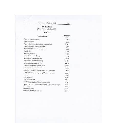 Document preview: tradefees_govtNotices2019 — Document, Mauritius (CERFA n°tradefees_govtNotices2019)