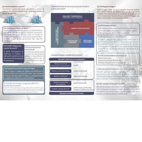 Document preview: Transferi i çmimit — Fletepalosje, Kosovë