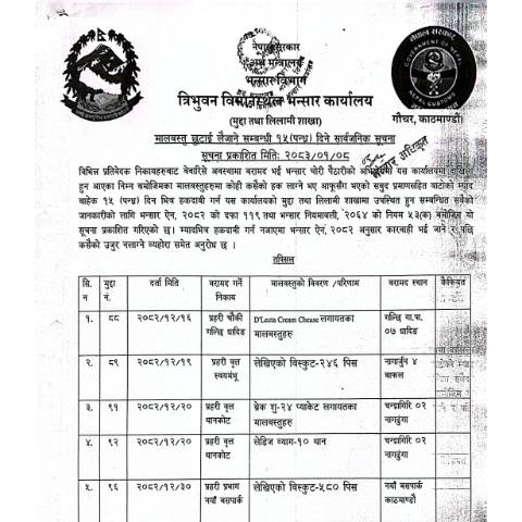 Document preview: त्रिभुवन विमानस्थल भन्सार कार्यालयको मालबस्तु हकदावी सम्बन्धी सूचना २०८३-०१-०८ — customs, नेपाल (CERFA n°त्रिभुवन विमानस्थल भन्सार कार्यालयको मालबस्तु हकदावी सम्बन्धी सूचना २०८३ ०१ ०८ y)