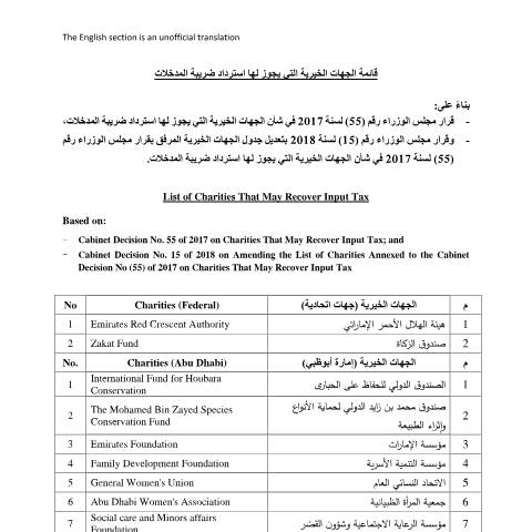 Document preview: Cabinet Decision No (55) of 2017 on Charities That May Claim an Input Tax Refund (Arabic Only) — Tax Legislation, United Arab Emirates (CERFA n°Cabinet Decision No (55) of 2017)