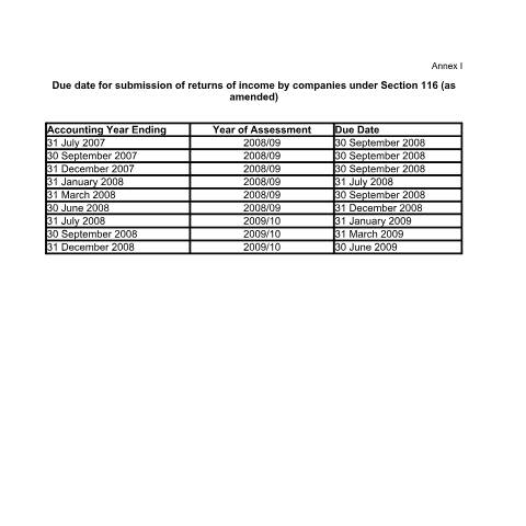 Document preview: Annex to Statement of Practice — Reference, Mauritius (CERFA n°AnnexSP)