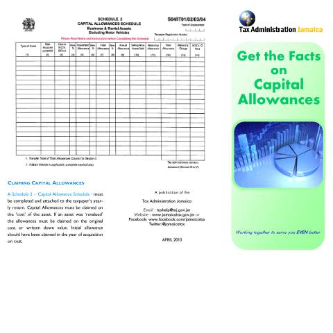 Document preview: Get The Facts On Capital Allowance — Document, Jamaica (CERFA n°get+the+facts+on+capital+allowances)