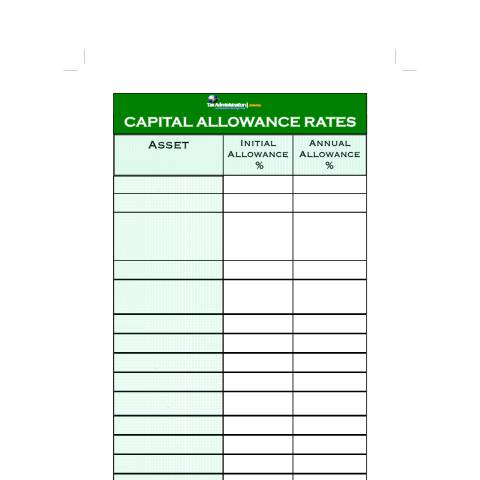 Document preview: Capital Allowances (Rates) — Reference, Jamaica (CERFA n°capital_allowance_rates)