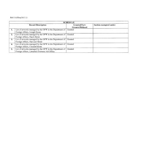 Document preview: FOI Request 16/113 — foi schedule 16113 — Department of Foreign Affairs, Ireland