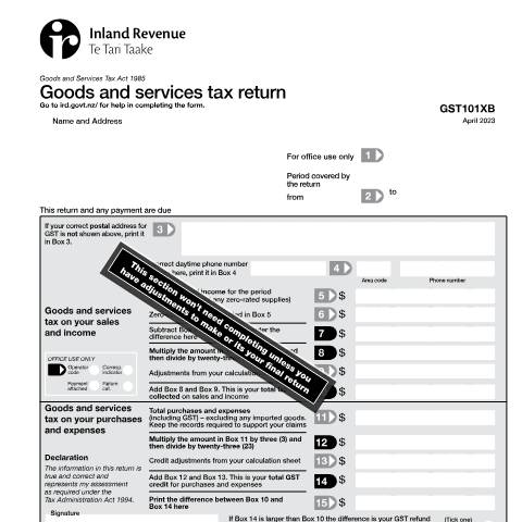 Document preview: Goods and services tax return — GST (goods and services tax), New Zealand (CERFA n°GST101XB)