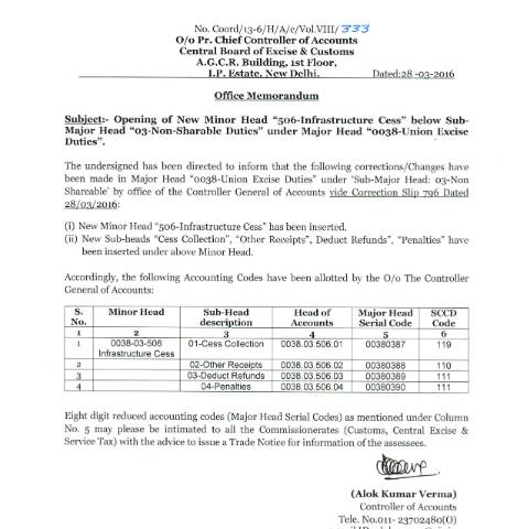 Document preview: Infrastructure Cess OM — gst, India (CERFA n°Infrastructure_Cess_OM)