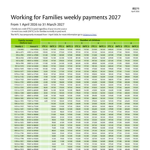 Document preview: IR271 2027 — Working for Families, New Zealand (CERFA n°IR271)