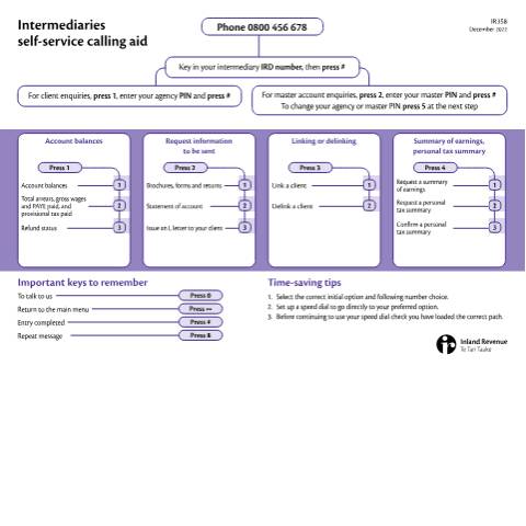 Document preview: IR358 — Contact us, New Zealand (CERFA n°IR358)