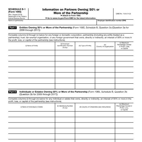 Document preview: IRS Form f1065sb1 — IRS, United States (CERFA n°1065SB1)