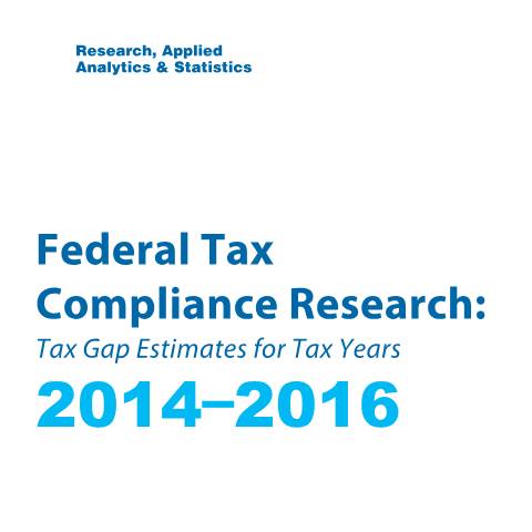 Document preview: IRS Publication p1415 — IRS, United States (CERFA n°PUB-1415)