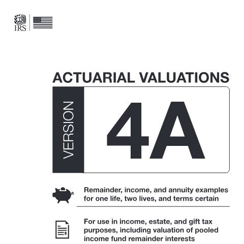 Document preview: IRS Publication p1457 — IRS, United States (CERFA n°PUB-1457)