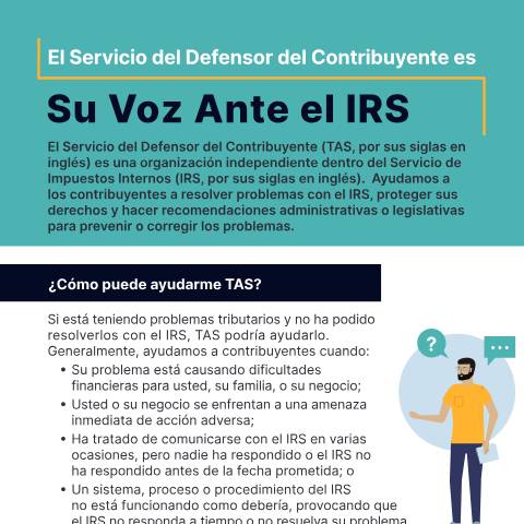 Document preview: IRS Publication p1546esp — IRS, United States (CERFA n°PUB-1546E)