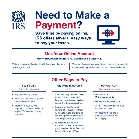 Document preview: IRS Publication p5034esp — IRS, United States (CERFA n°PUB-5034E)