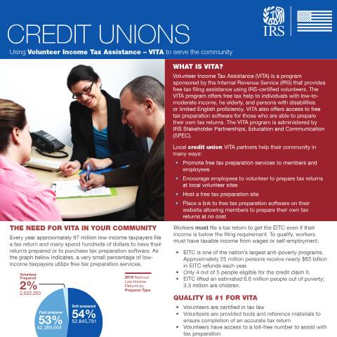 Document preview: IRS Publication p5089 — IRS, United States (CERFA n°PUB-5089)