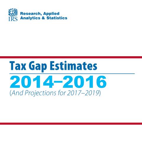 Document preview: IRS Publication p5364 — IRS, United States (CERFA n°PUB-5364)