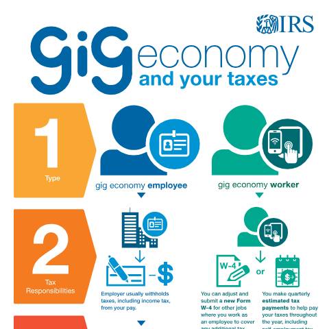 Document preview: IRS Publication p5369a — IRS, United States (CERFA n°PUB-5369A)