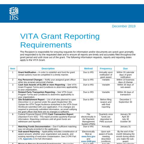 Document preview: IRS Publication p5376 — IRS, United States (CERFA n°PUB-5376)