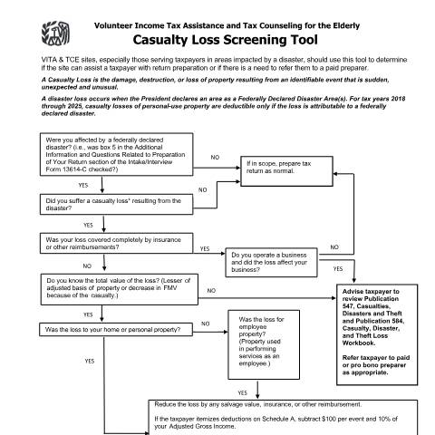 Document preview: IRS Publication p5396b — IRS, United States (CERFA n°PUB-5396B)