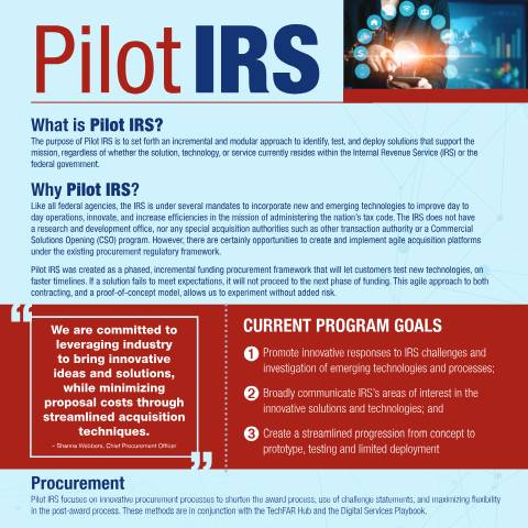 Document preview: IRS Publication p5421 — IRS, United States (CERFA n°PUB-5421)