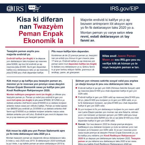 Document preview: IRS Publication p5514ht — IRS, United States (CERFA n°PUB-5514HT)