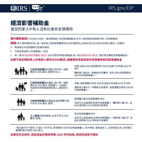 Document preview: IRS Publication p5519zht — IRS, United States (CERFA n°PUB-5519ZHT)