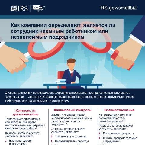 Document preview: IRS Publication p5520ru — IRS, United States (CERFA n°PUB-5520RU)