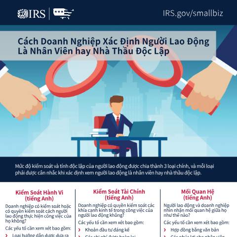 Document preview: IRS Publication p5520vie — IRS, United States (CERFA n°PUB-5520VIE)